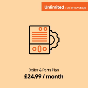 Boiler & Parts Plan